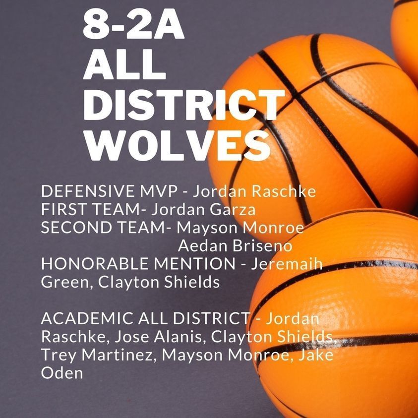Wolves All District